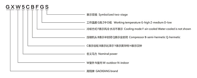 型号说明.jpg